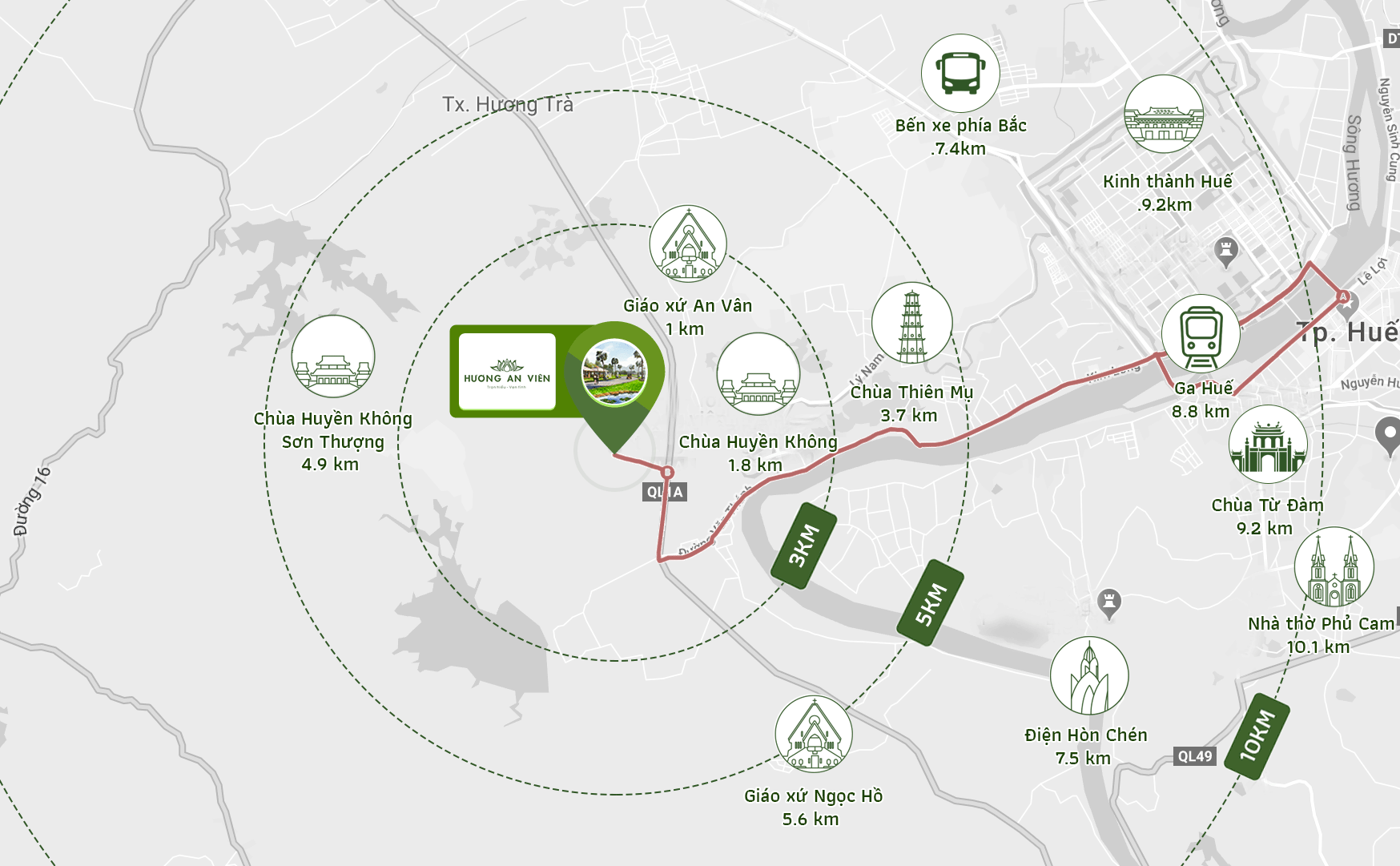 Vị trí <span>phong thủy</span>